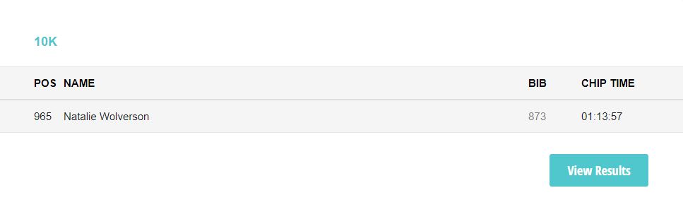 Official Finishing Time