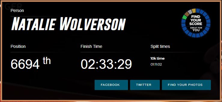 Birmingham Half Marathon Official Time