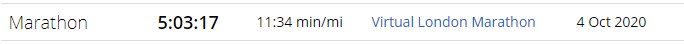 Marathon PB
